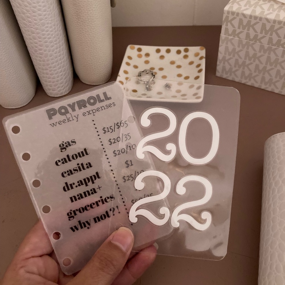 Planner Decor - Picture 5 of 6